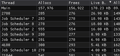 Leander: Threads panel with per-thread allocation view
